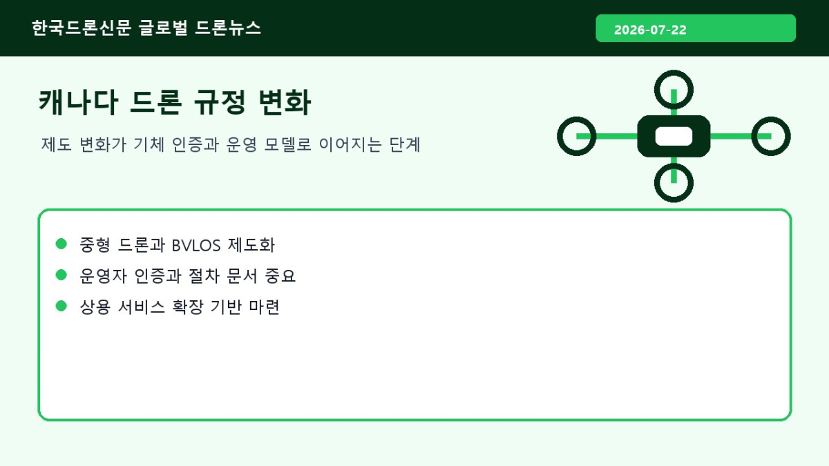 04_캐나다_드론규정_변화.jpg